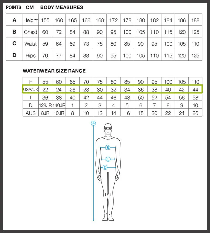 Arena Mens Energy Swimming Jammers