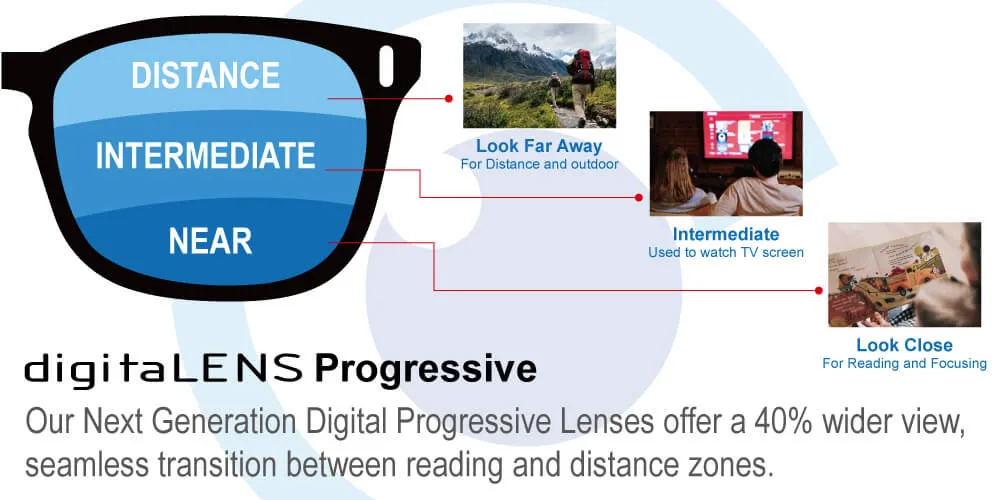 Polarized Sunglasses | Urban Model U-1513 | 2 colors